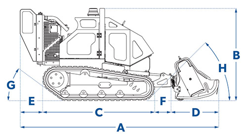 Flailbot Mower Specifications